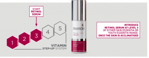 REtinol Serum - NEW